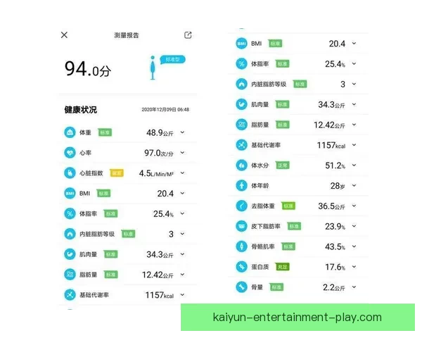 精准体育竞猜投注攻略助你稳健提高胜率技巧分享